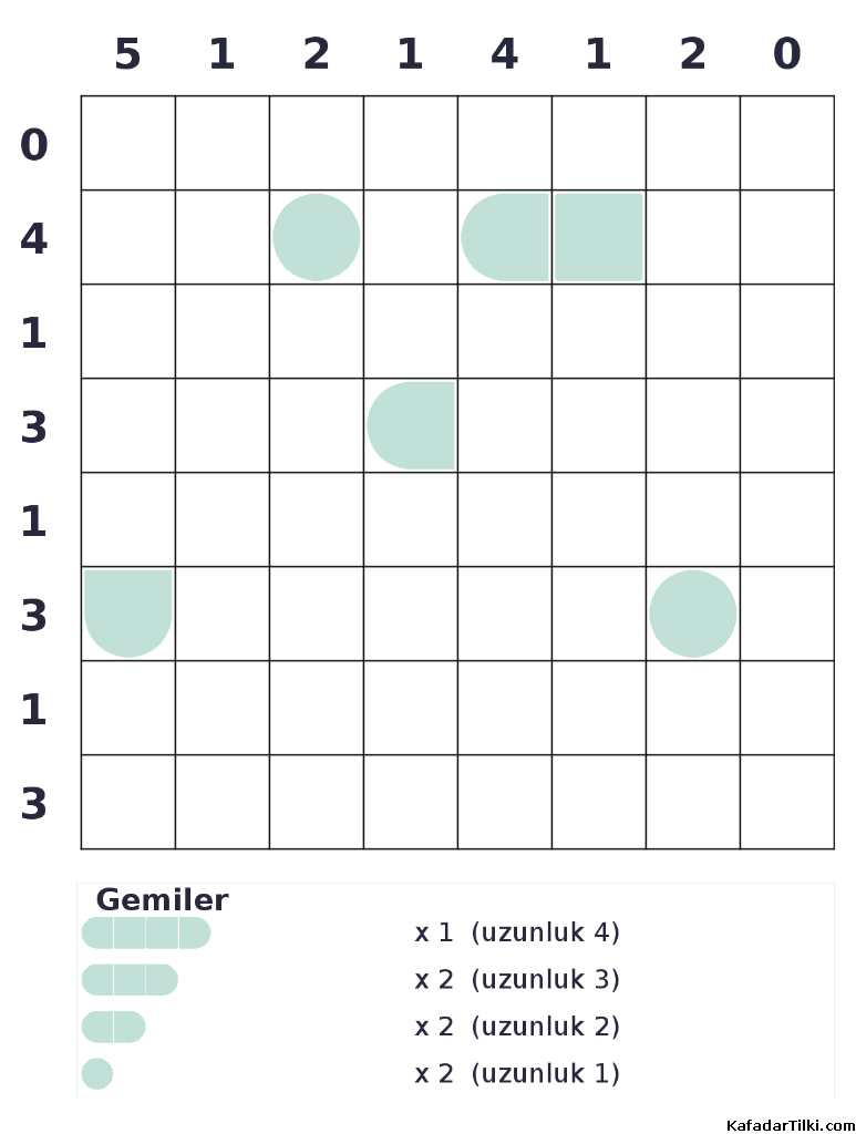 Zor Amiral Battı, Kitap 16, 6. sayfa – yazdırılabilir PDF
