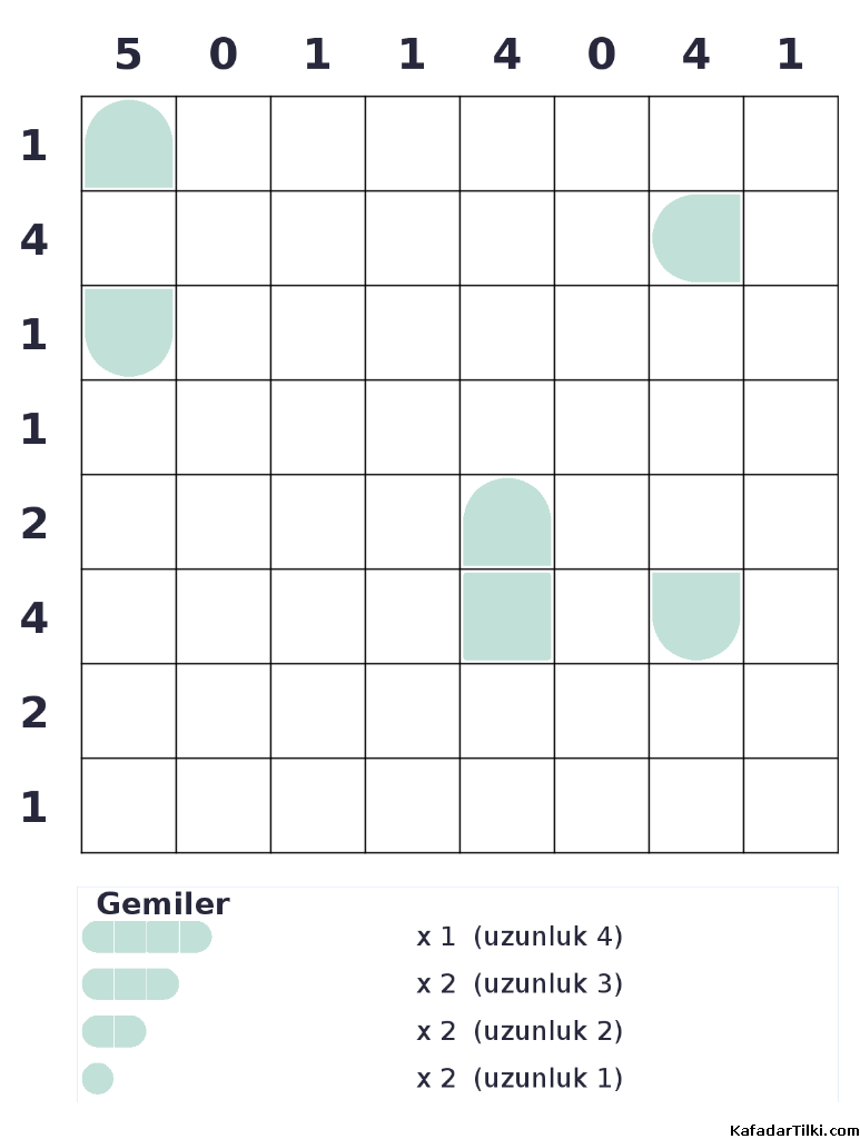 Zor Amiral Battı, Kitap 16, 8. sayfa – yazdırılabilir PDF