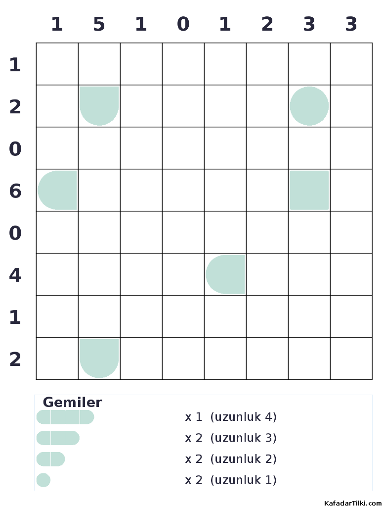 Zor Amiral Battı, Kitap 16, 10. sayfa – yazdırılabilir PDF