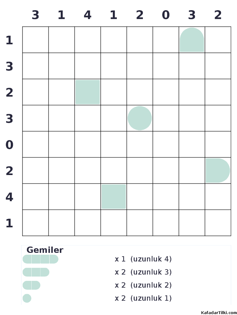 Zor Amiral Battı, Kitap 17, 2. sayfa – yazdırılabilir PDF