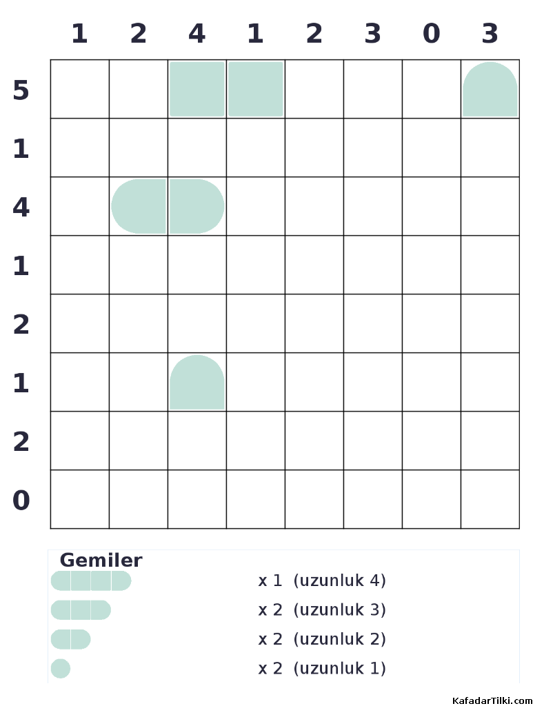 Zor Amiral Battı, Kitap 17, 6. sayfa – yazdırılabilir PDF