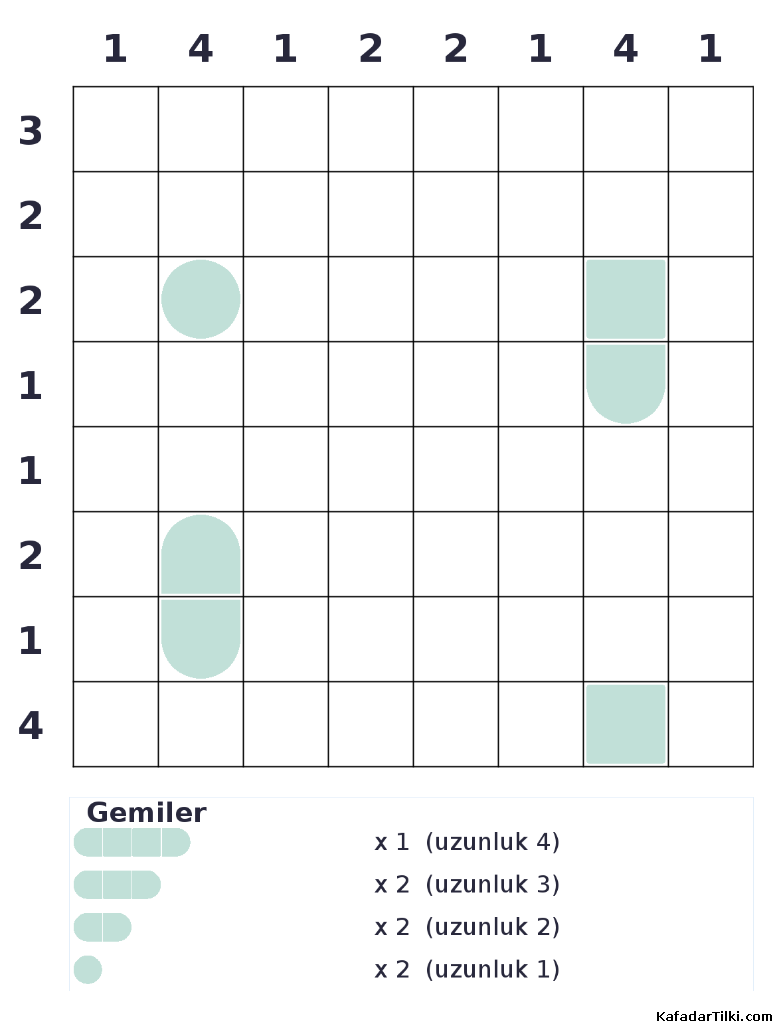 Zor Amiral Battı, Kitap 18, 2. sayfa – yazdırılabilir PDF
