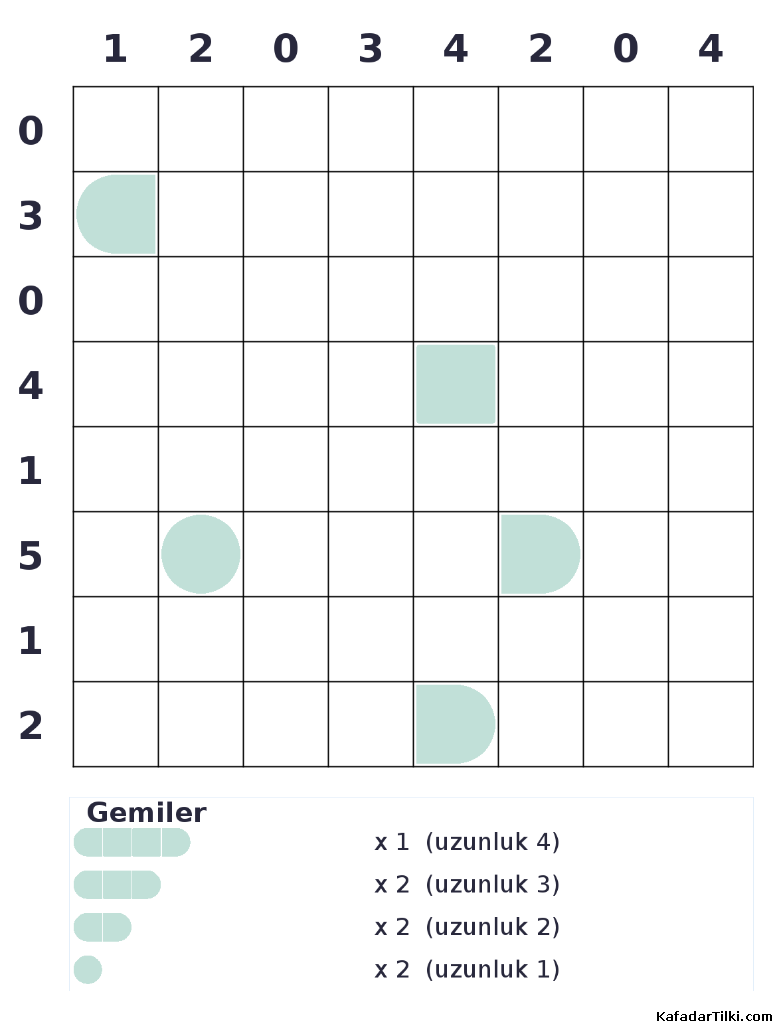 Zor Amiral Battı, Kitap 18, 6. sayfa – yazdırılabilir PDF