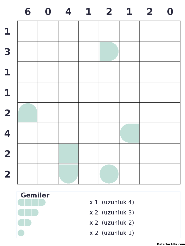 Zor Amiral Battı, Kitap 18, 7. sayfa – yazdırılabilir PDF