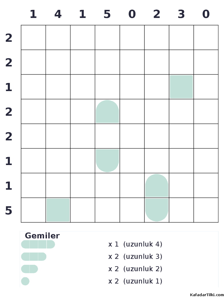 Zor Amiral Battı, Kitap 19, 1. sayfa – yazdırılabilir PDF