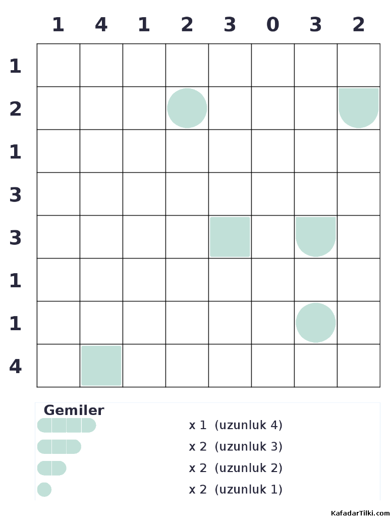 Zor Amiral Battı, Kitap 19, 2. sayfa – yazdırılabilir PDF