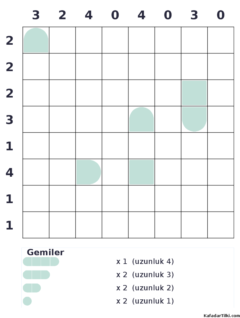 Zor Amiral Battı, Kitap 19, 4. sayfa – yazdırılabilir PDF