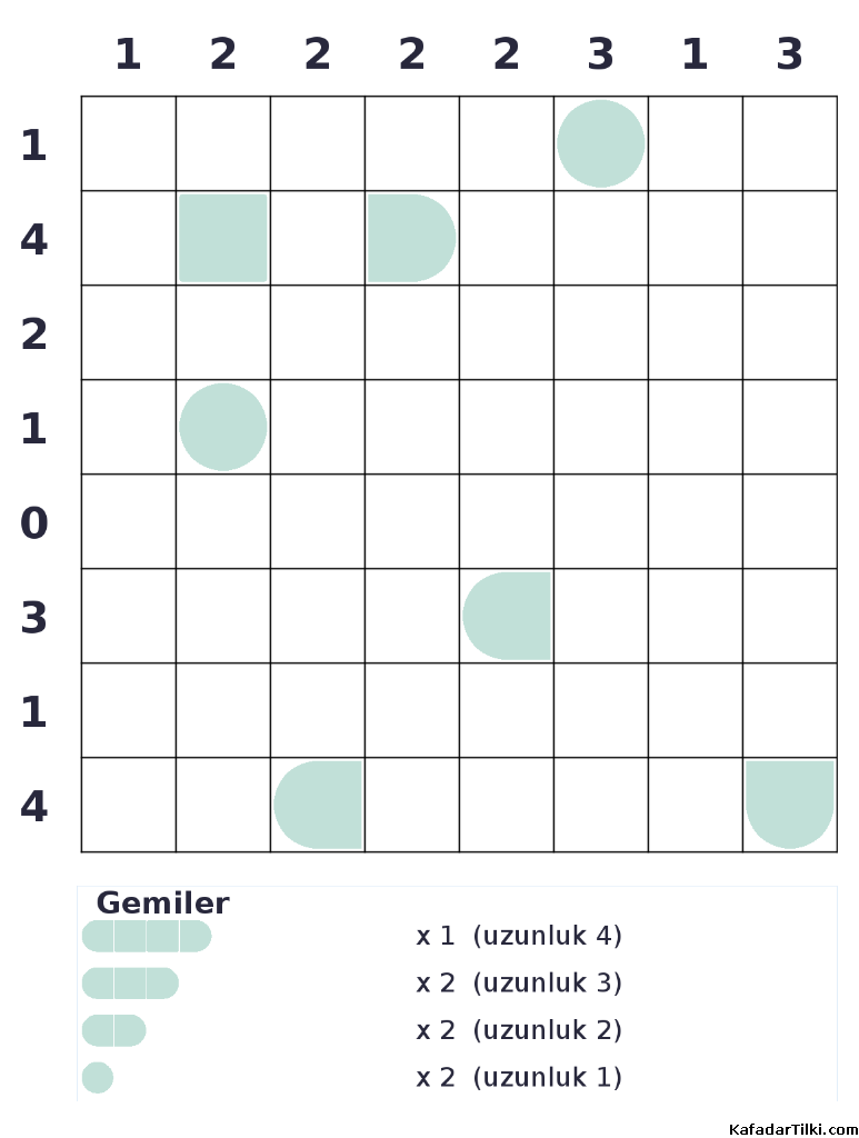 Zor Amiral Battı, Kitap 19, 6. sayfa – yazdırılabilir PDF