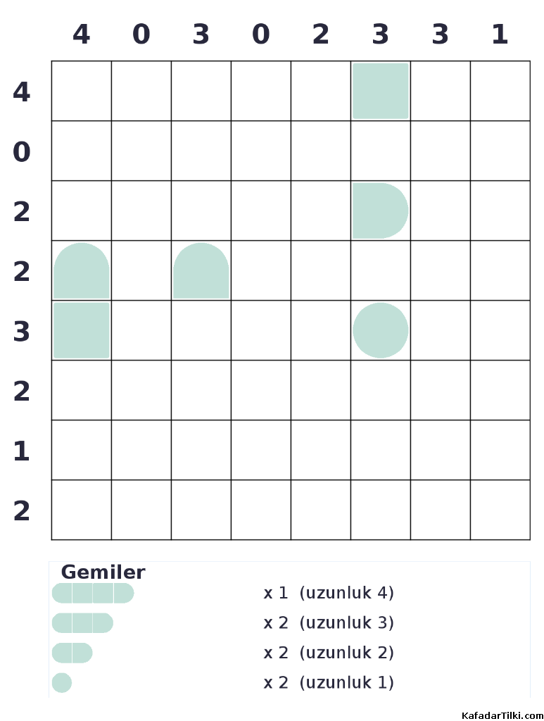 Zor Amiral Battı, Kitap 19, 7. sayfa – yazdırılabilir PDF