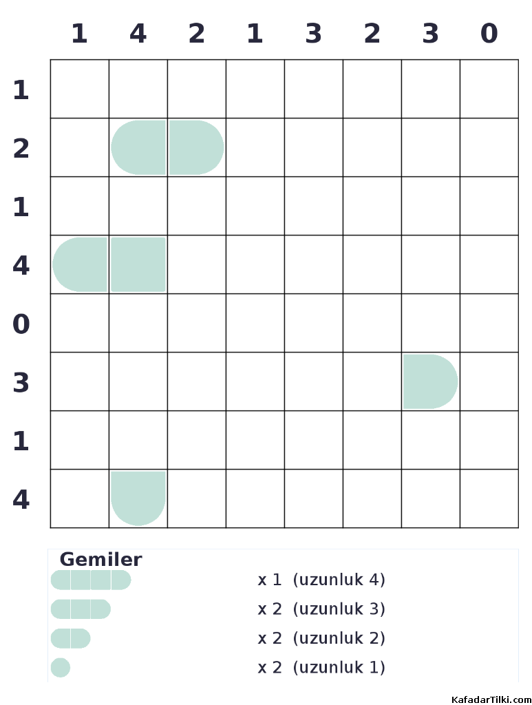 Zor Amiral Battı, Kitap 19, 8. sayfa – yazdırılabilir PDF