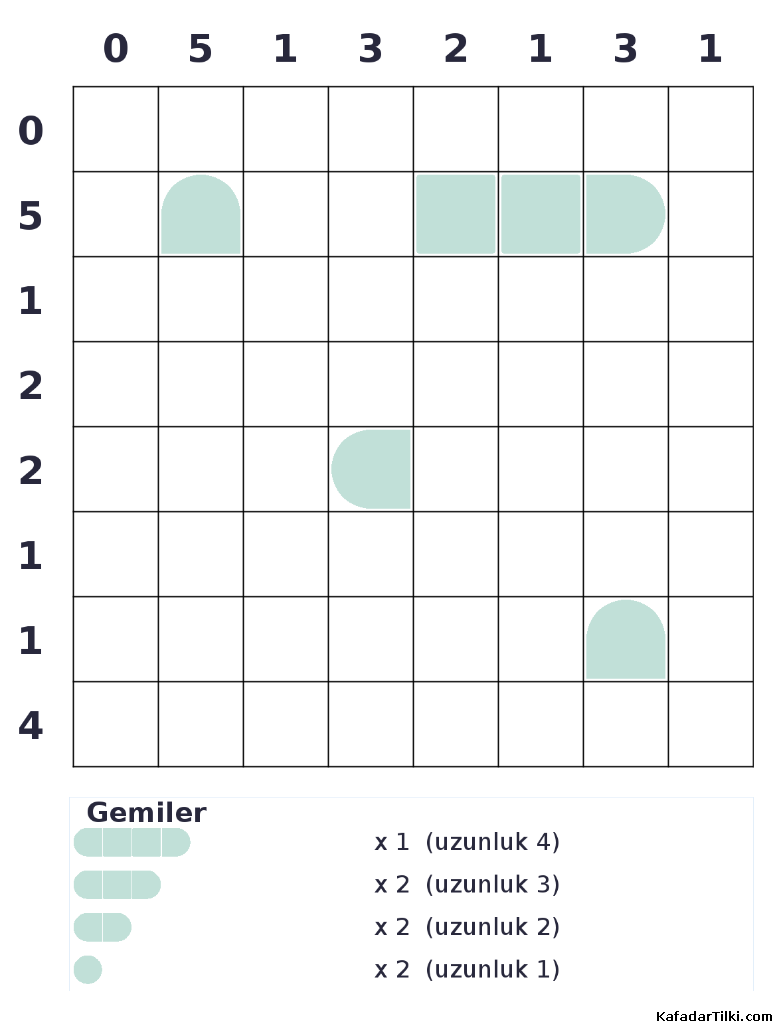 Zor Amiral Battı, Kitap 20, 2. sayfa – yazdırılabilir PDF