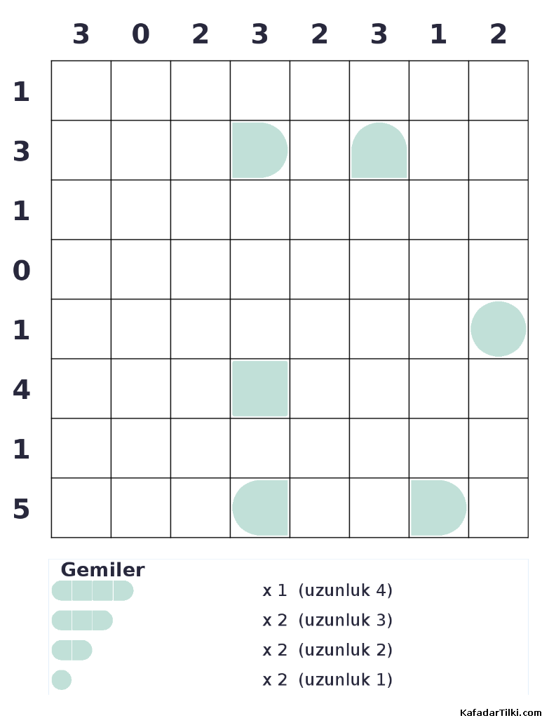 Zor Amiral Battı, Kitap 20, 8. sayfa – yazdırılabilir PDF