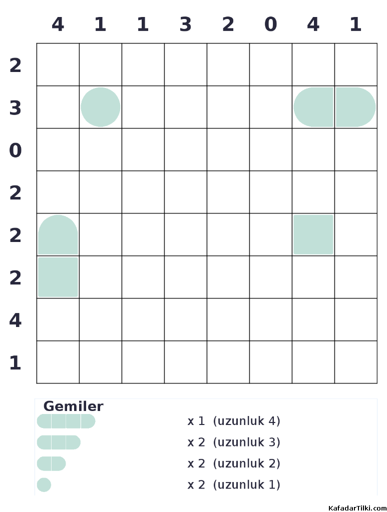 Zor Amiral Battı, Kitap 20, 10. sayfa – yazdırılabilir PDF